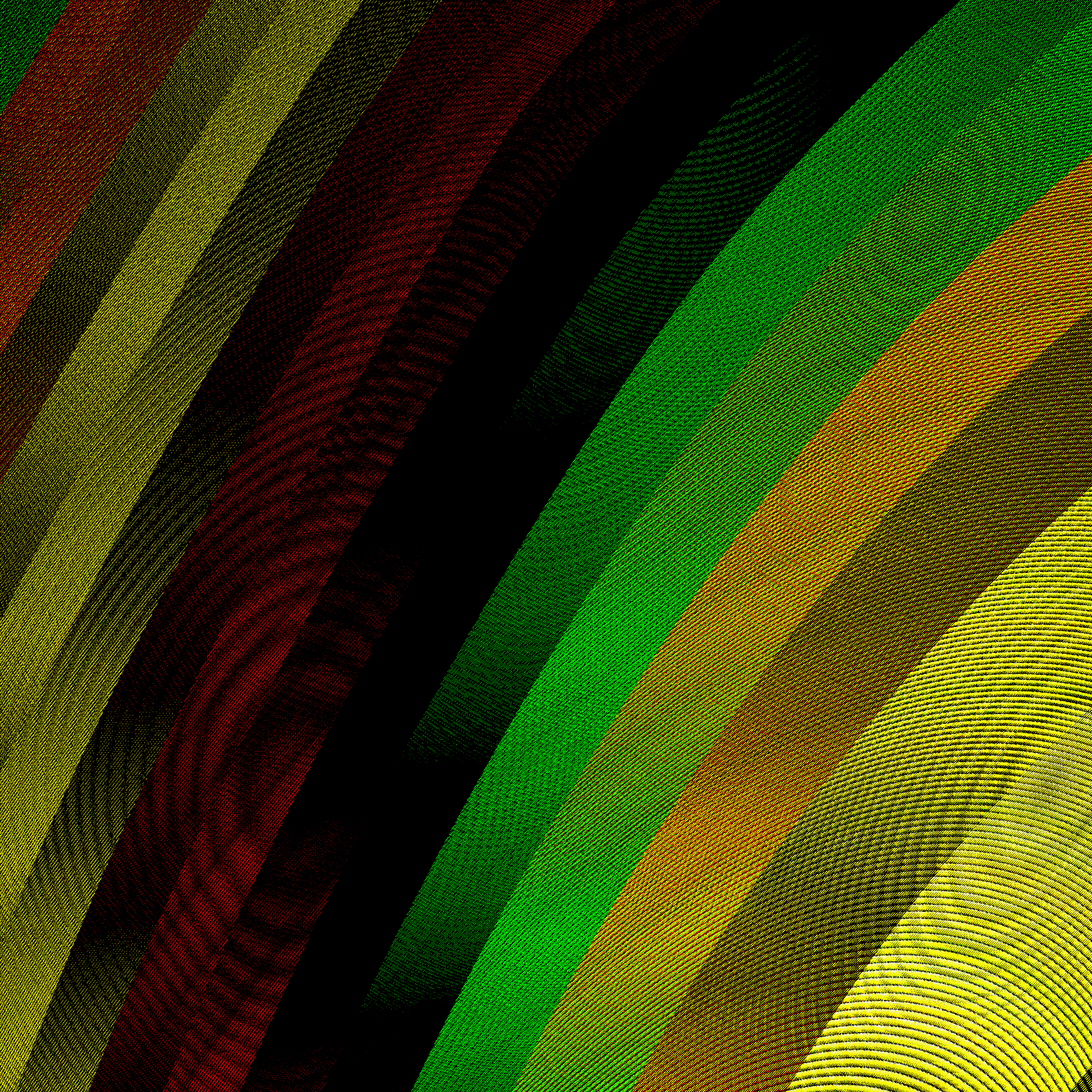 Divergence
