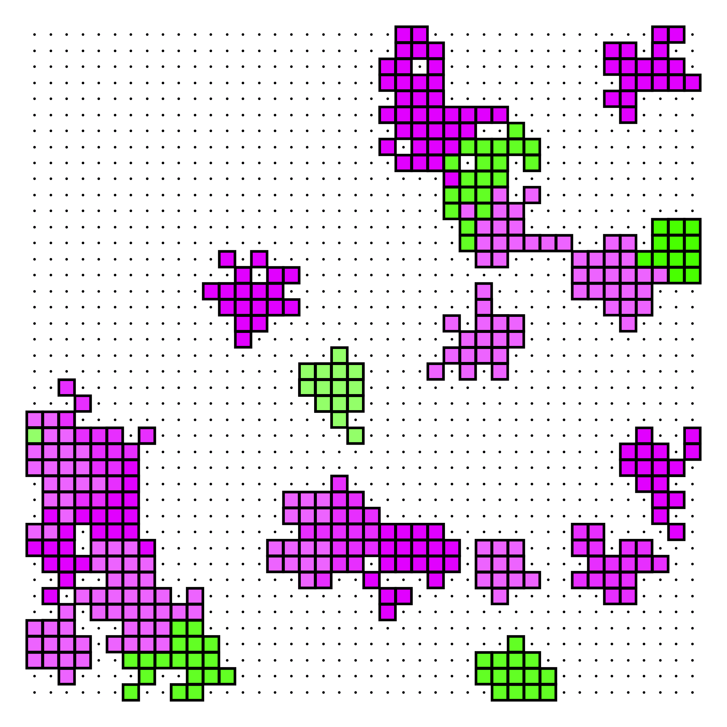 Dot Grid