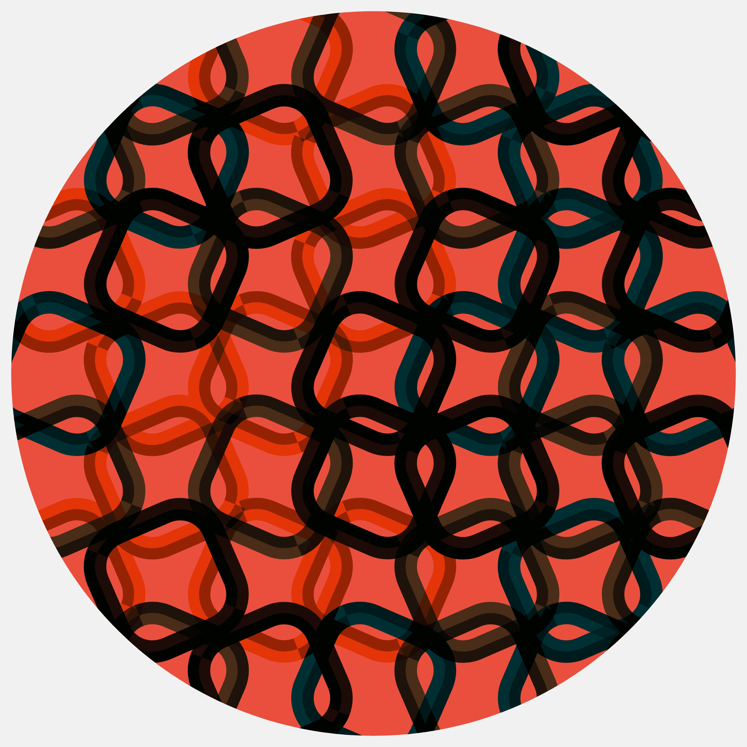 Ouroboros