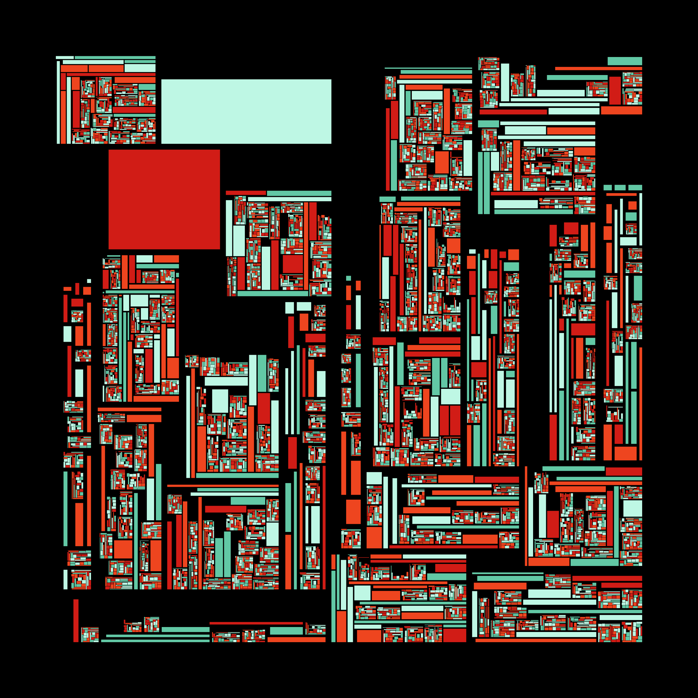Recursion