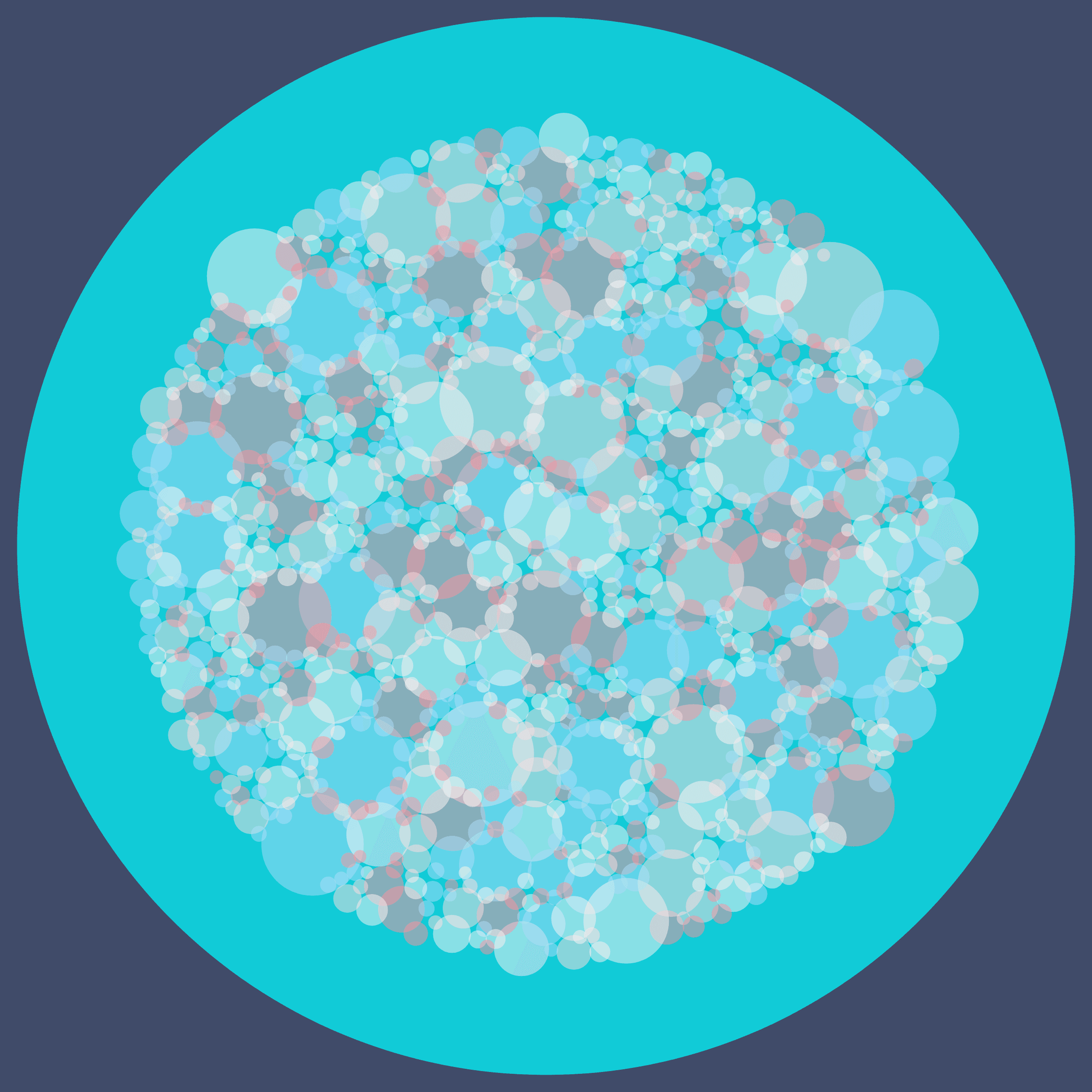 Paramecircle