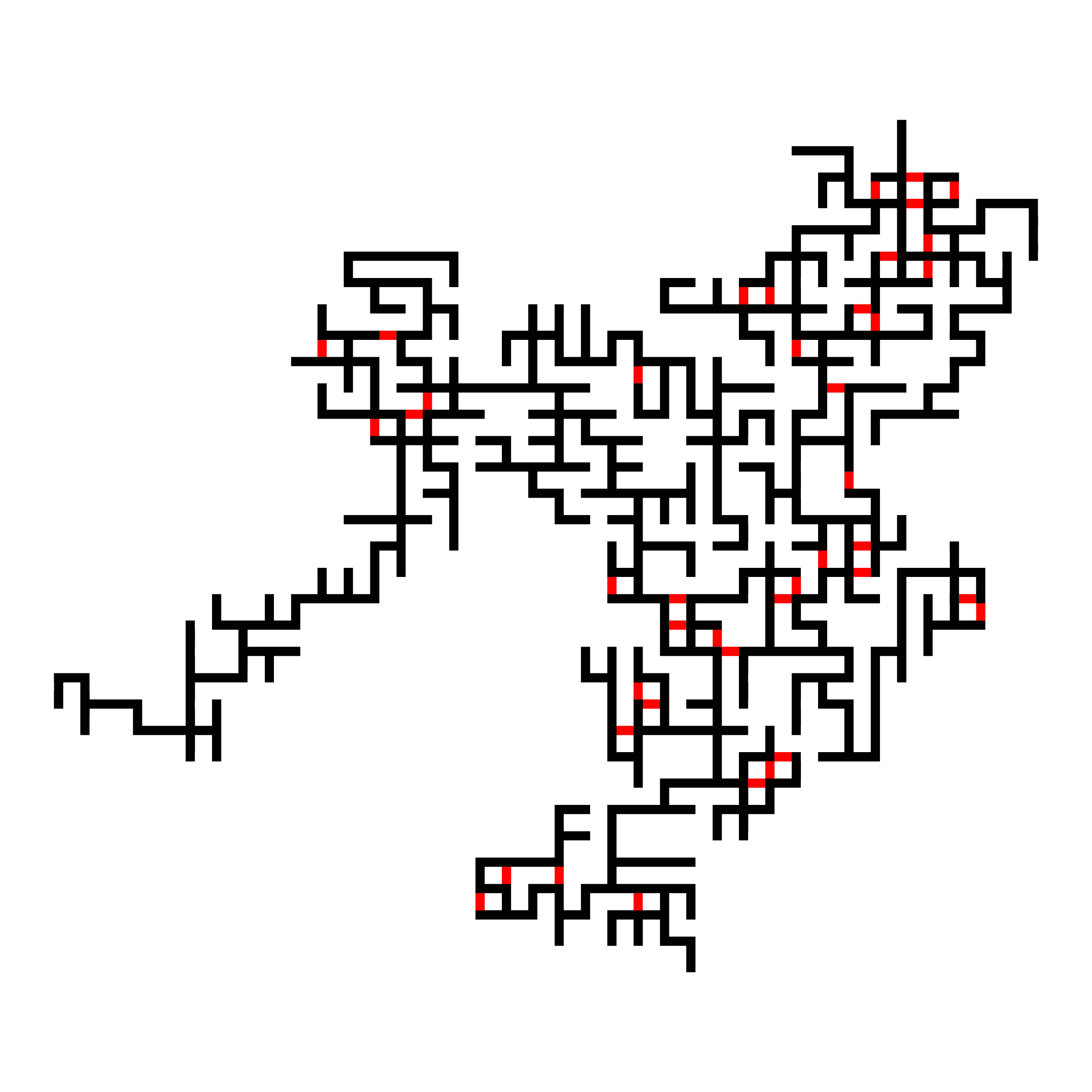 Invasion Percolation
