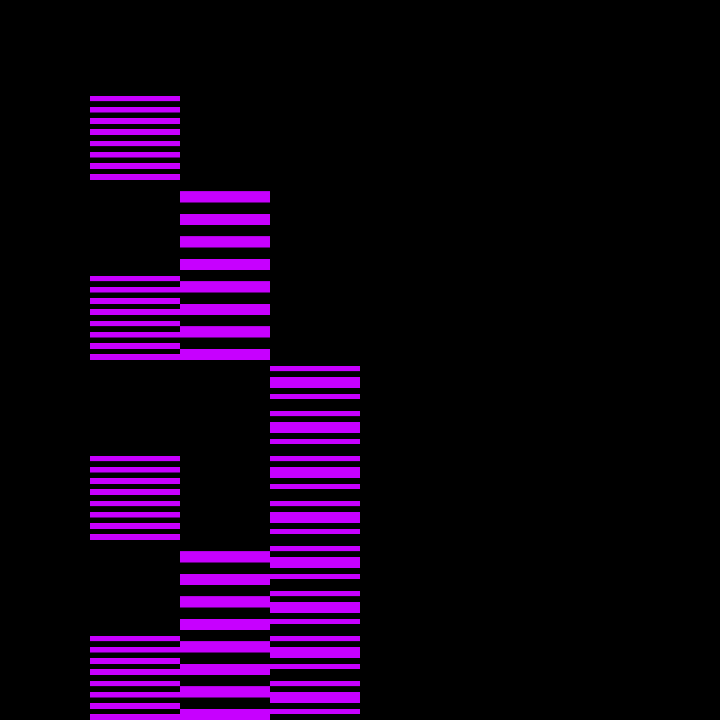 ♫ ByteBeats